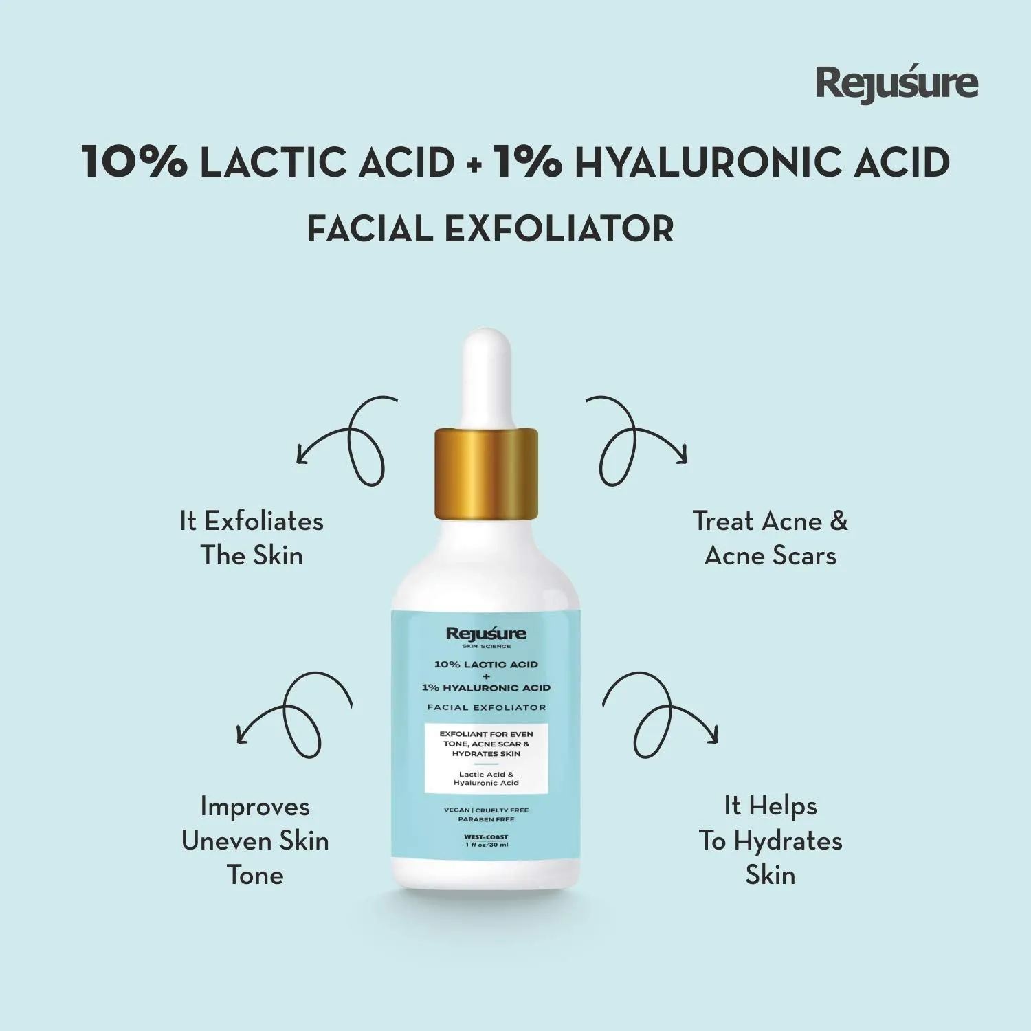 Rejusure Lactic Acid 10%   Hyaluronic Acid 1% Facial Exfoliator - Hydrating and Rejuvenating Serum | Even Tone | Acne Care | Skin Hydration - Ideal for Sensitive, Dry & Oily Skin | 30ml